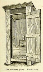 Build an Outhouse With 1909 Plans Image
